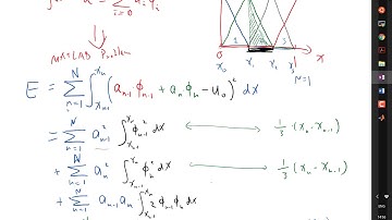 Deriving the Finite Element System of Equations for our example Part 2