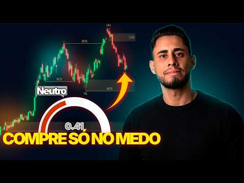 Mini Neutral Index: The mistake of guessing the bottom before the "Fear" sets in.