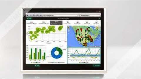 Accounting Software Malaysia