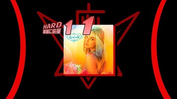 [StepMania/DDR] Addison Rae - Times Like These