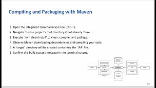 How to Create a Maven Java Project in VS Code (2026 Full Guide) - Setup and Run Your First Build