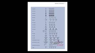 Crochet Symbol Charts