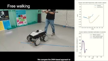 Human Orientation Estimation from 2D Point Clouds Using Deep Neural Networks