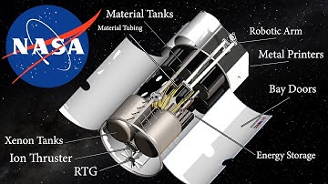 Autonomy - Fixed For Youtube