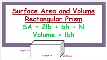 Surface Area and Volume of Rectangular Prism 📦#ged #cuboid #surfaceareasandvolumesclass10 #3dshapes