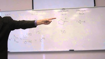 Predict the Equilibrium Constant (Keq) for Acid-Base Reaction 002