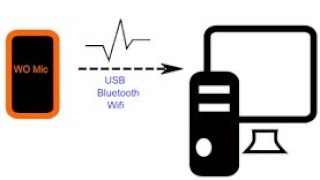 wo Mic usd wi fi mic in pc and mobile app screenshot 5