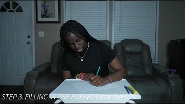 Timelapse of Script Breakdown, Budgeting, and Scheduling