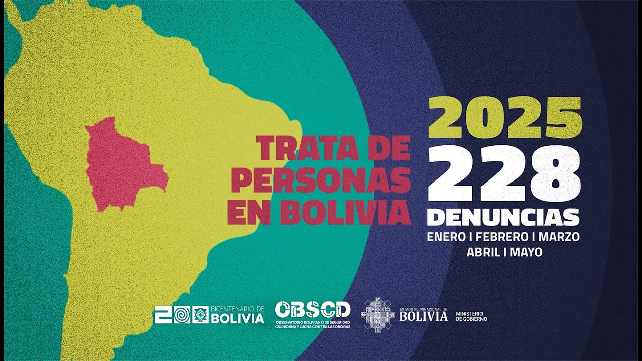 TRATA DE PERSONAS EN BOLIVIA (2025)