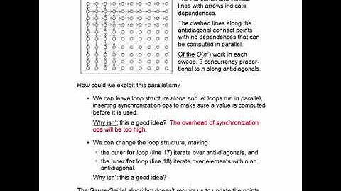Lecture 7c. Decomposition of the serial algorithm