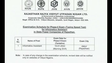 RVUNL Informatics Assistance Exam Update