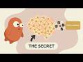 How AI Training Actually Works
