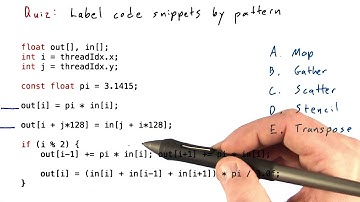 What Kind of Communication Pattern - Quiz - Intro to Parallel Programming