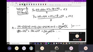 Least Square fit via MATLAB