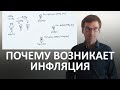 Добрый король и причины инфляции