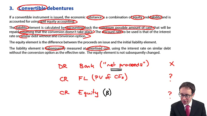 Financial instruments - convertible debentures - ACCA Financial Reporting (FR) - DayDayNews