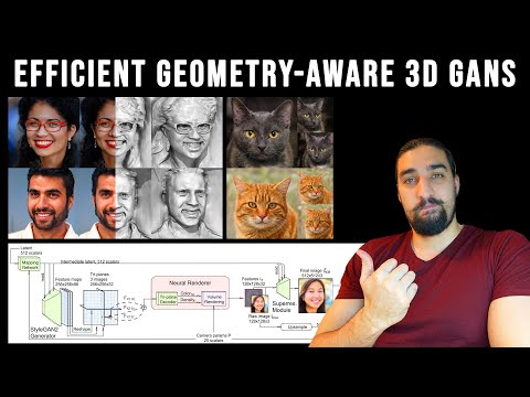 Efficient Geometry-aware 3D Generative Adversarial Networks | GAN Paper Explained