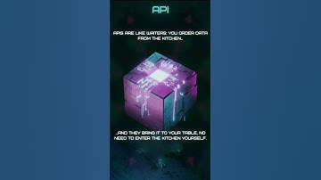 API #api #coding #codesnippet #javascript #programming #react #shorts