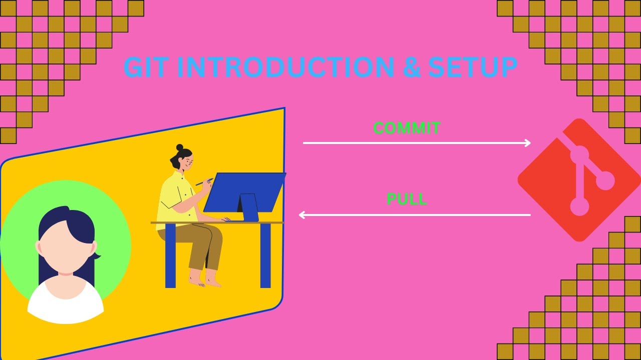 GIT INTRODUCTION | HISTORY & SETUP OF GIT | VCS & COLLABORATION - YouTube