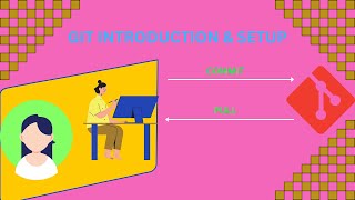 GIT INTRODUCTION | HISTORY & SETUP OF GIT | VCS & COLLABORATION