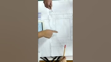 Turning Ideas into Structures: The Dynamic Journey of Engineers in Planning and Building