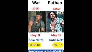 war vs pathan movie comparison || Hrithik Roshan vs Shahrukh Khan movie comparison