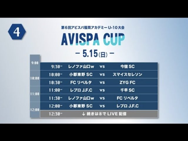 アビスパカップ22 サニックススタイルグリーンフィールド2 前半６試合 22 第6回アビスパ福岡アカデミーu 10 大会 Youtube