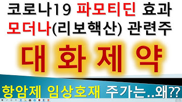 대화제약 리포락셀 유럽임상IND, 그리고 모더나 관련주로 엮인 이유와 파모티딘 코로나19효과있다는데