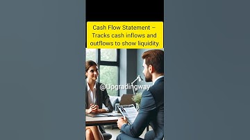 Accounting interview question & answer #upgradingway #accountant #accounting #interview #job #short