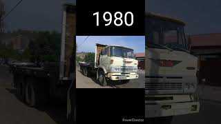 Evolution of Hino(1942~2023)#short#hino