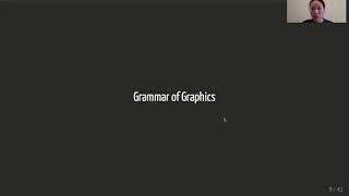 R-Ladies LA (English) - Data Visualization - A Lesser Known Intro