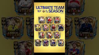 Lộ Diện Danh Sách UTOTS FC Mobile |