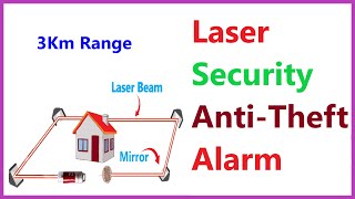 How to make Laser Security (Theft) Alarm - 2 KM Range (Anti Theft) screenshot 4