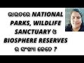 National parkwildlife sanctuary and biosphere reserves in india