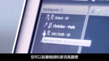 Quick start video guide for Scopia Desktop