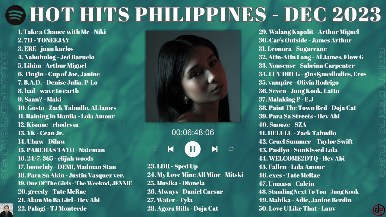 HOT HITS PHILIPPINES - DECEMBER 2023 WRAPPED UPDATED SPOTIFY PLAYLIST