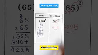 Nice Square Trick in Seconds 🤯 | Fast Math Shortcut #shorts
