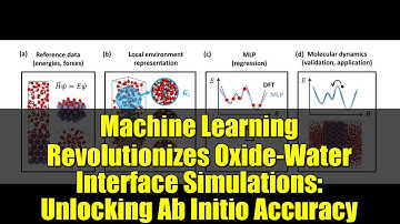 Machine Learning Revolutionizes Oxide-Water Interface Simulations: Unlocking Ab Initio Accuracy