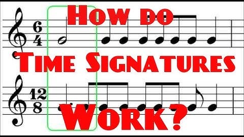 How do Time Signatures Work? (Grade 5 Music Theory, ABRSM)