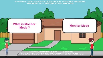 Cisco Access Point Mode 5 Monitor mode