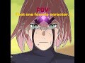 Capcut auto caption is kinda deaf.. #aesthetic #anime #demonslayer #fypシ #edit #otakuintown
