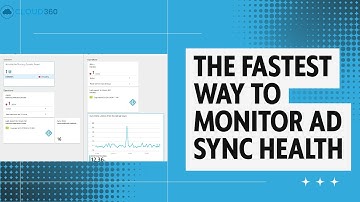 The Fastest Way to Monitor AD Sync Health With Walkthrough