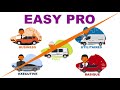 Financement parc automobile le financement easy pro