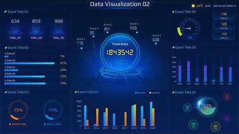 Multiple Data Visualization 001