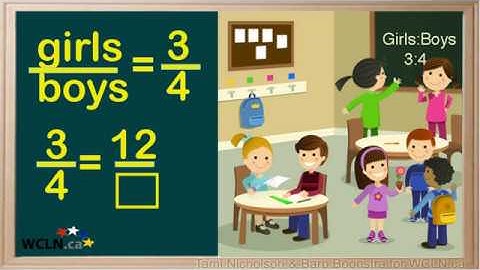 WCLN - Solving Ratio Problems