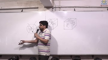 Reasoning Class-5,  Dice Part - 5 By Kuldeep Mishra