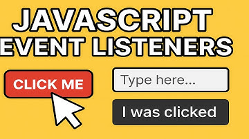 Basic Introduction to events in JavaScript