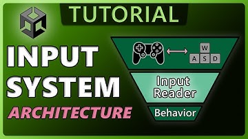 Use Unity