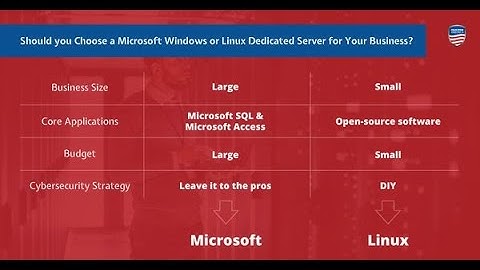 Should You Choose a Microsoft Windows or Linux Dedicated Server for Your Business?