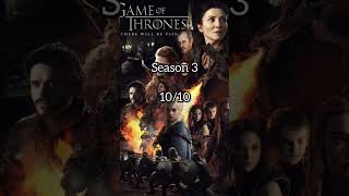Ranking All Game Of Thrones Seasons #gameofthrones #review #shorts #themoviefan #recommended Resimi